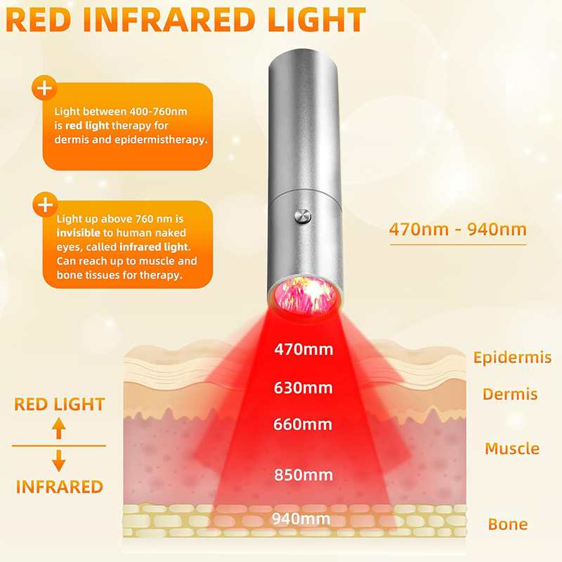 Blaues Rotlichttherapiegerät,  – Acne Light Therapy Pen Bewertung und Preis