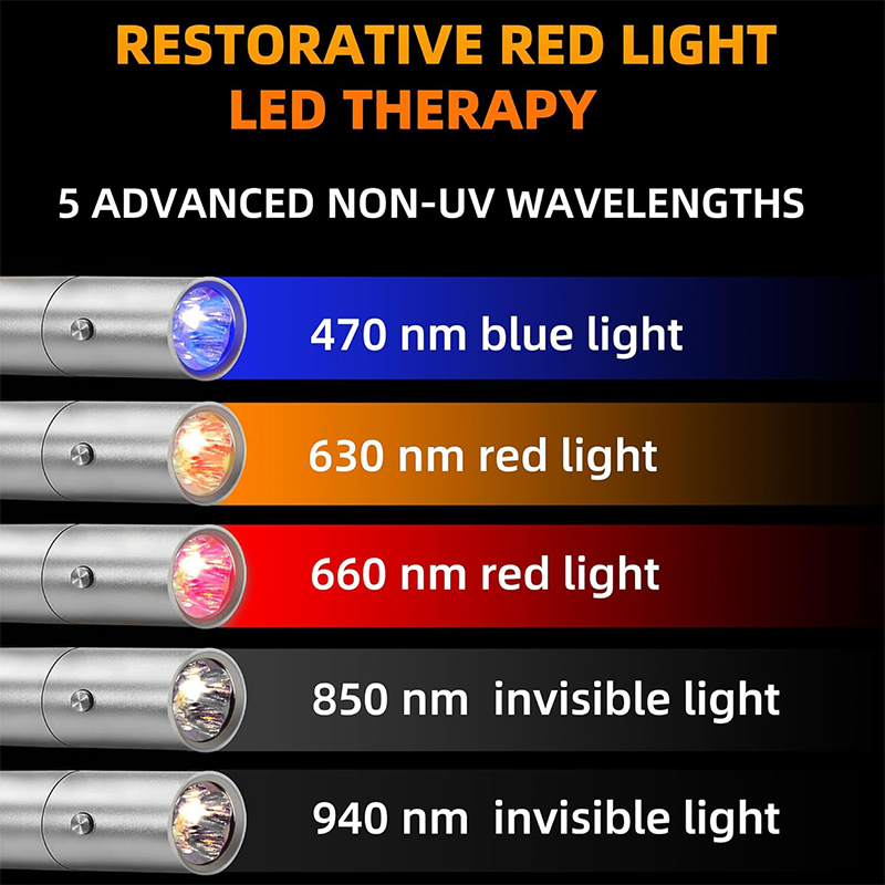 Blaues Rotlichttherapiegerät,  – Acne Light Therapy Pen Bewertung und Preis