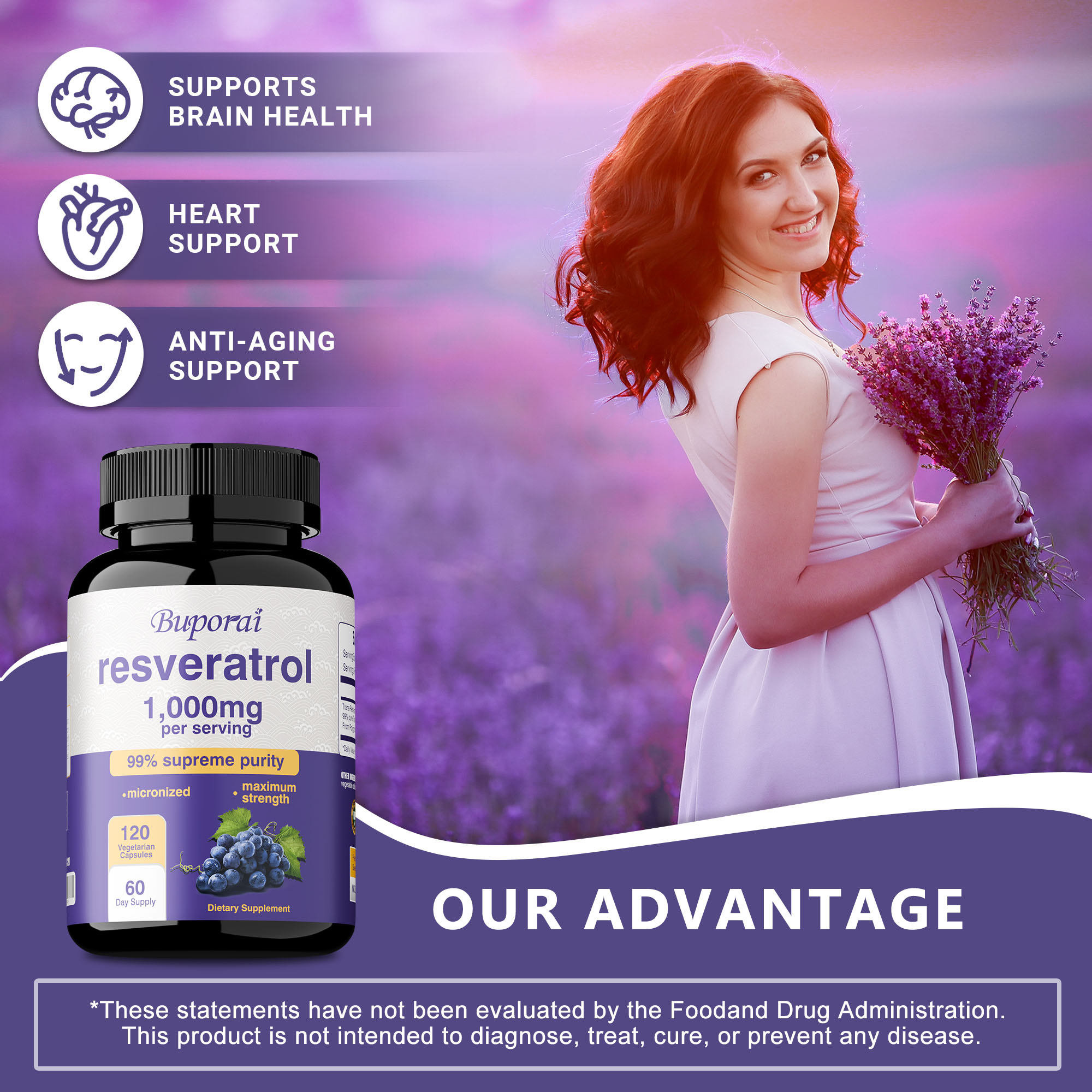 Resveratrol-Kapseln – Anti-Agi – Health And Wellness Promotion Bewertung und Preis