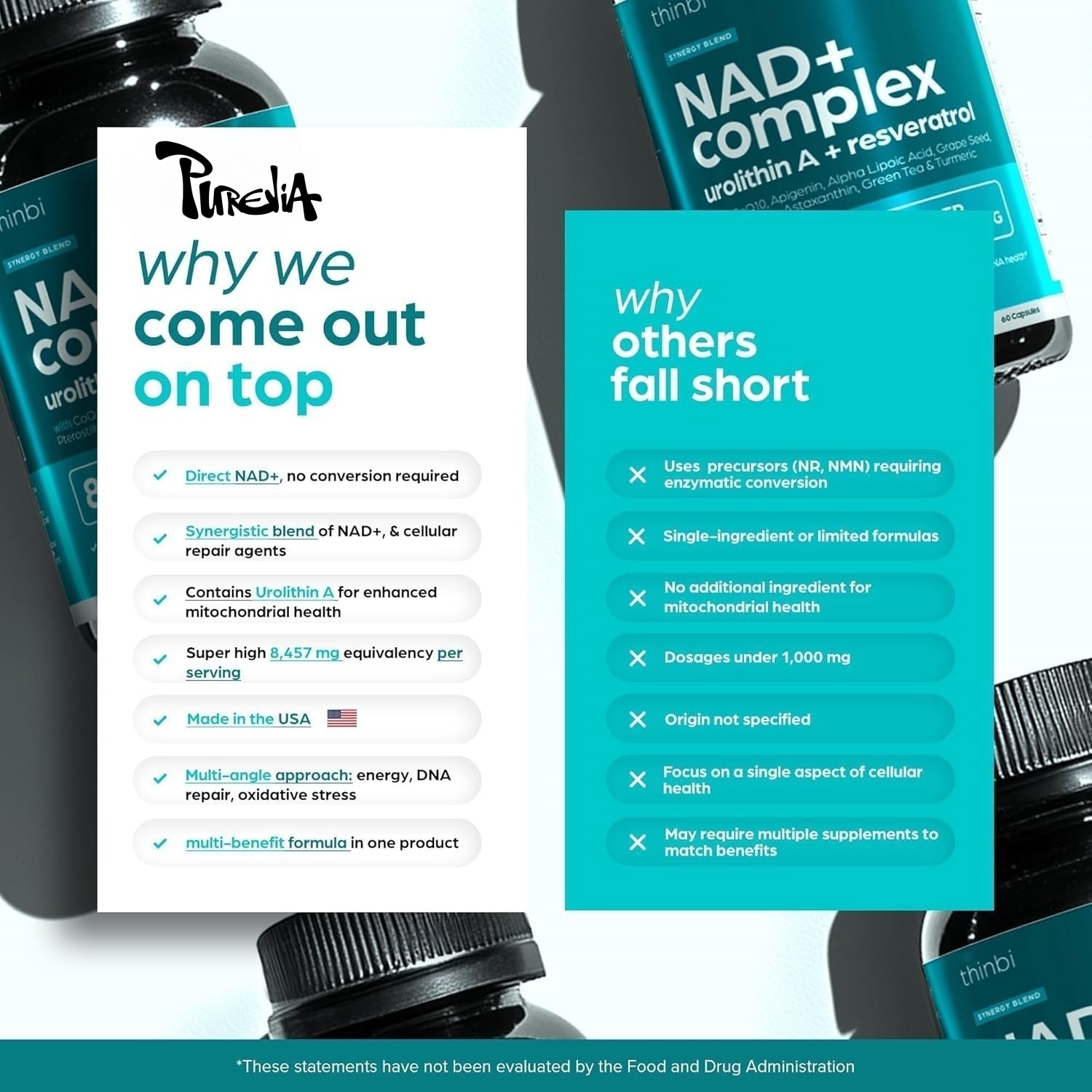 NAD Plus-Ergänzungsmittel – na – Health Wellness Day Bewertung und Preis