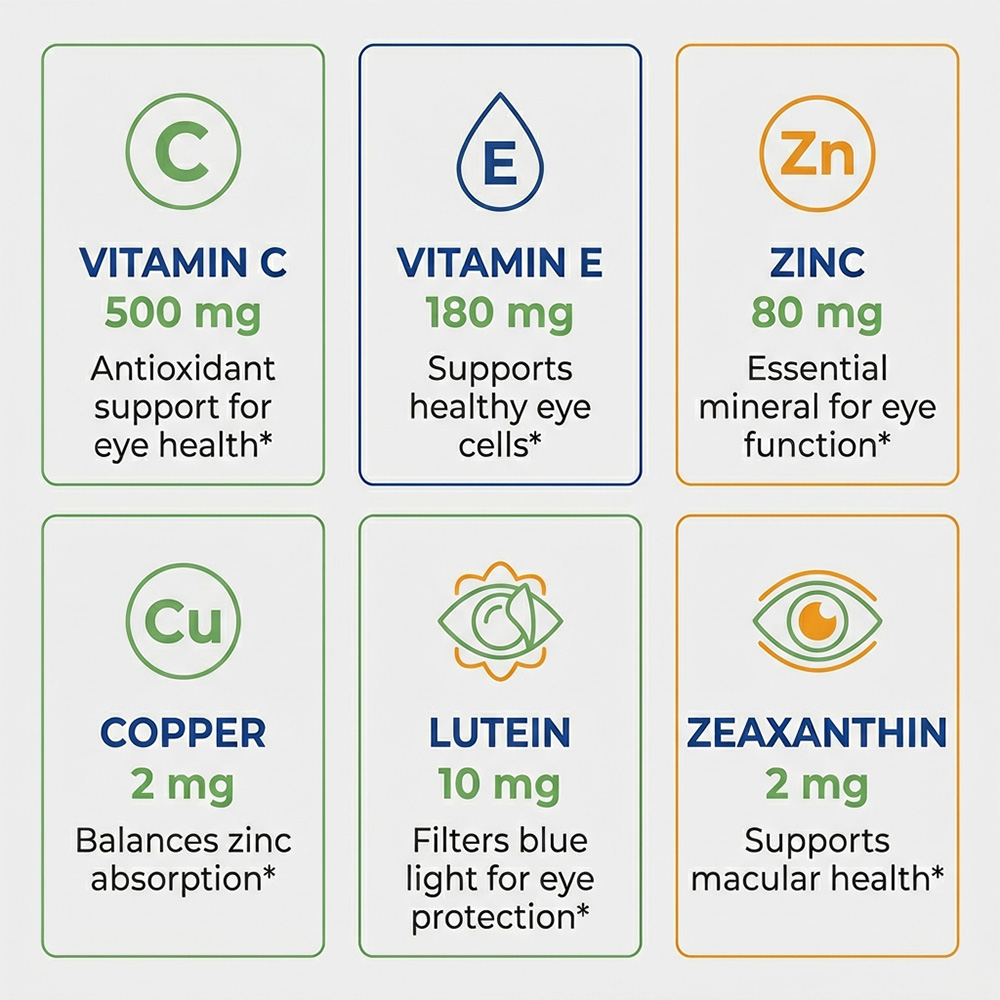 AREDS 2 Augenkapseln, Lutein & – Health Wellness Day Bewertung und Preis
