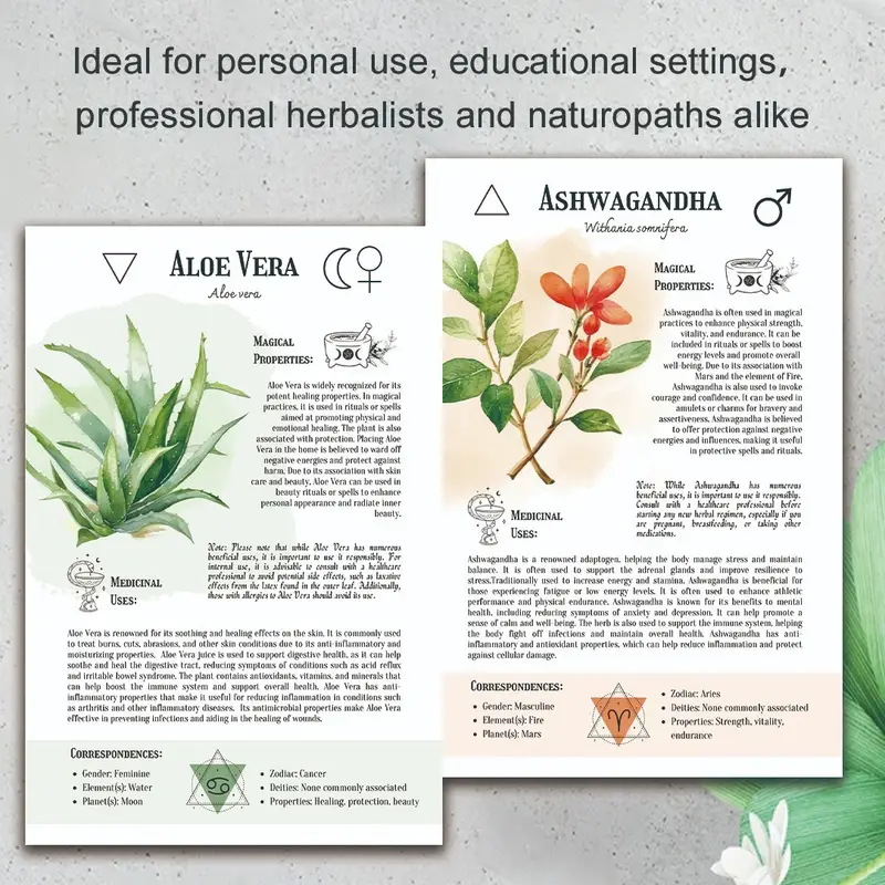 Natural Remedies Handbuch mit  – Health & Wellness Unit Bewertung und Preis